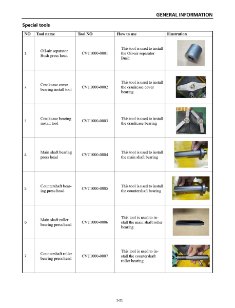 Werkstatt Handbuch Service Anleitung LONCIN XWOLF 1000L Motor und Fahrwerk komplett